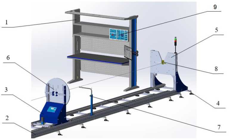 Приказ Росстандарта №2436 от 13.11.2025, https://oei-analitika.ru 
