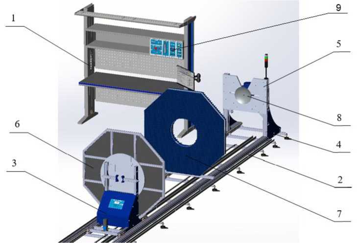 Приказ Росстандарта №2436 от 13.11.2025, https://oei-analitika.ru 