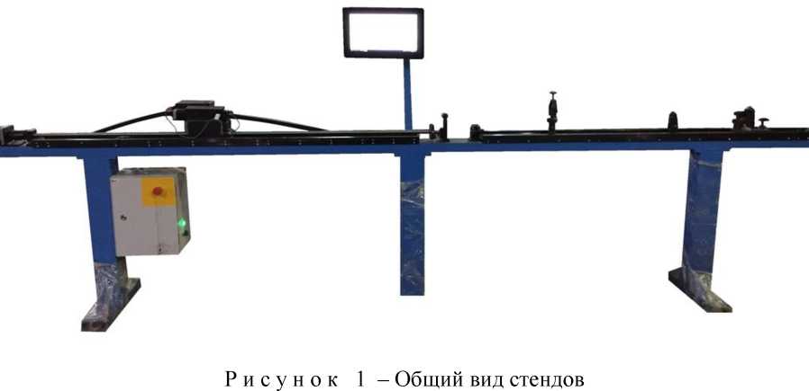Приказ Росстандарта №2443 от 13.11.2025, https://oei-analitika.ru