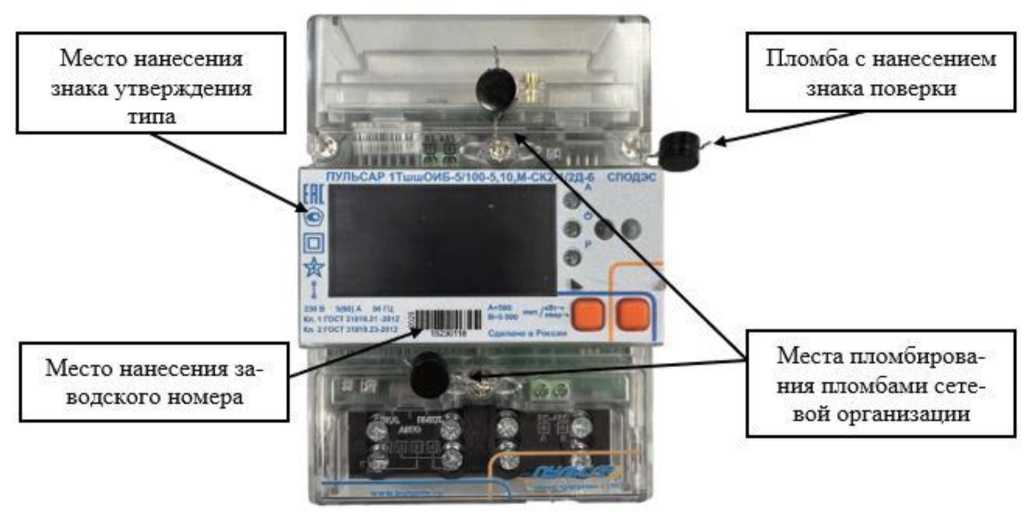 Приказ Росстандарта №2445 от 13.11.2025, https://oei-analitika.ru 