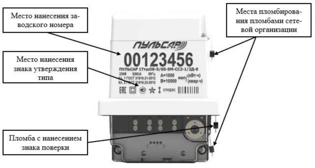 Приказ Росстандарта №2445 от 13.11.2025, https://oei-analitika.ru 