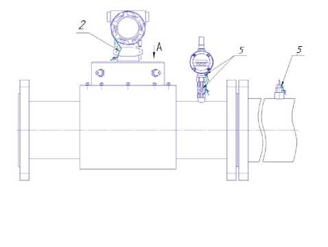 Приказ Росстандарта №2477 от 17.11.2025, https://oei-analitika.ru 