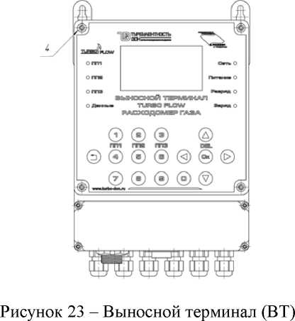 Приказ Росстандарта №2477 от 17.11.2025, https://oei-analitika.ru 