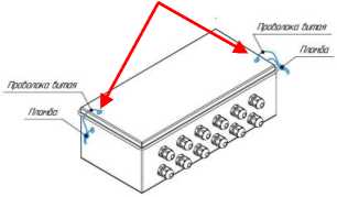 Приказ Росстандарта №2478 от 17.11.2025, https://oei-analitika.ru 