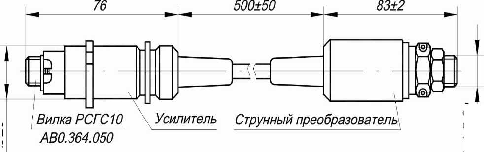 Приказ Росстандарта №2489 от 18.11.2025, https://oei-analitika.ru 