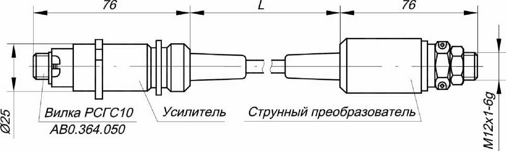 Приказ Росстандарта №2489 от 18.11.2025, https://oei-analitika.ru 