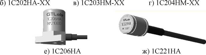 Приказ Росстандарта №2489 от 18.11.2025, https://oei-analitika.ru 