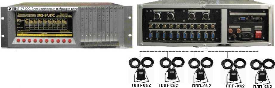 Приказ Росстандарта №2509 от 19.11.2025, https://oei-analitika.ru 