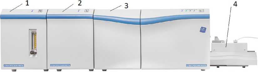 Приказ Росстандарта №2510 от 19.11.2025, https://oei-analitika.ru 