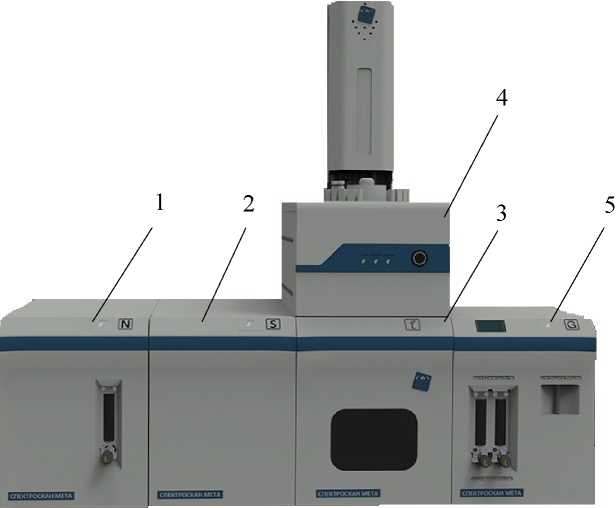 Приказ Росстандарта №2510 от 19.11.2025, https://oei-analitika.ru 