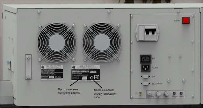 Приказ Росстандарта №2510 от 19.11.2025, https://oei-analitika.ru 