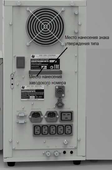 Приказ Росстандарта №2510 от 19.11.2025, https://oei-analitika.ru 