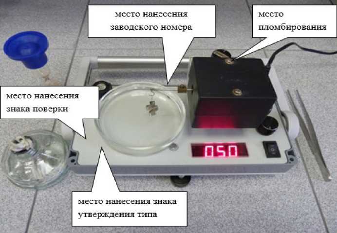 Приказ Росстандарта №2544 от 24.11.2025, https://oei-analitika.ru 