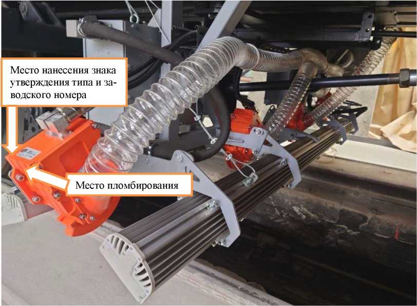 Приказ Росстандарта №2546 от 24.11.2025, https://oei-analitika.ru 