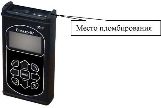Приказ Росстандарта №2546 от 24.11.2025, https://oei-analitika.ru 