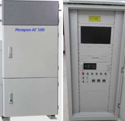 Приказ Росстандарта №2547 от 24.11.2025, https://oei-analitika.ru 