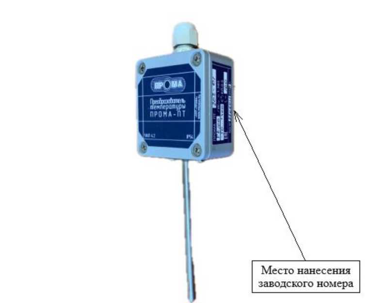 Приказ Росстандарта №2549 от 24.11.2025, https://oei-analitika.ru 