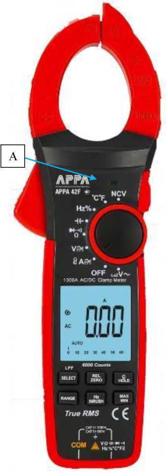 Приказ Росстандарта №2549 от 24.11.2025, https://oei-analitika.ru 