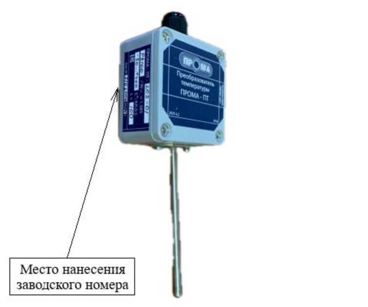 Приказ Росстандарта №2549 от 24.11.2025, https://oei-analitika.ru 