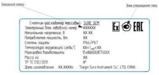 Приказ Росстандарта №2549 от 24.11.2025, https://oei-analitika.ru