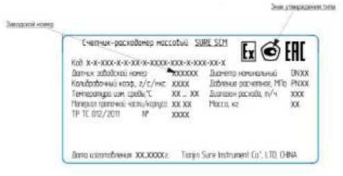 Приказ Росстандарта №2549 от 24.11.2025, https://oei-analitika.ru