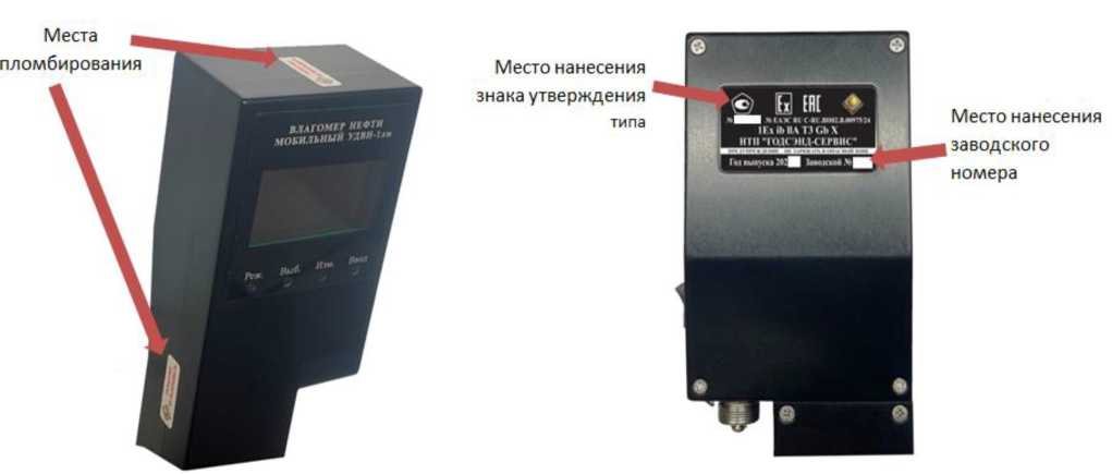 Приказ Росстандарта №2548 от 24.11.2025, https://oei-analitika.ru 