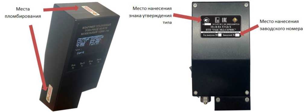 Приказ Росстандарта №2548 от 24.11.2025, https://oei-analitika.ru 