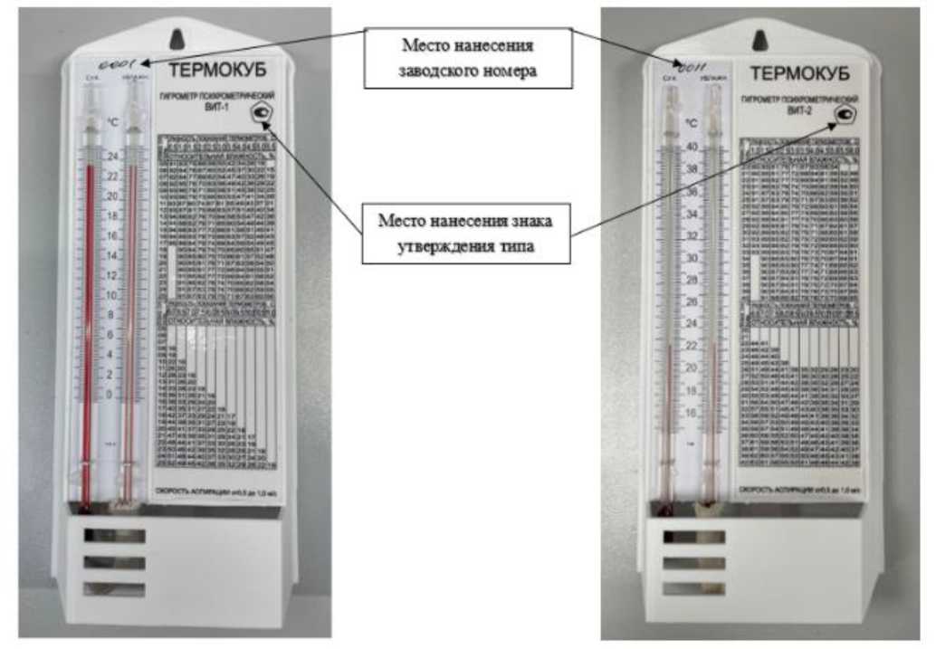 Приказ Росстандарта №2550 от 24.11.2025, https://oei-analitika.ru 