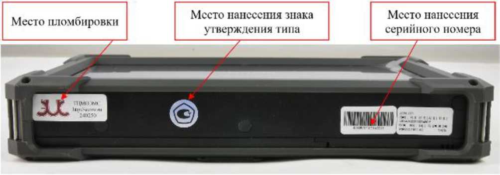 Приказ Росстандарта №2578 от 26.11.2025, https://oei-analitika.ru 