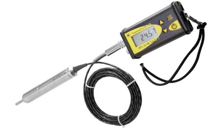 Приказ Росстандарта №2583 от 27.11.2025, https://oei-analitika.ru 