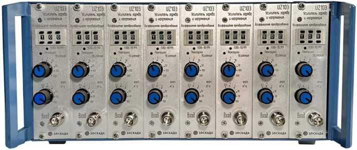 Приказ Росстандарта №2591 от 28.11.2025, https://oei-analitika.ru 