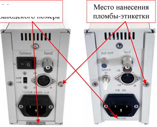 Приказ Росстандарта №2591 от 28.11.2025, https://oei-analitika.ru 