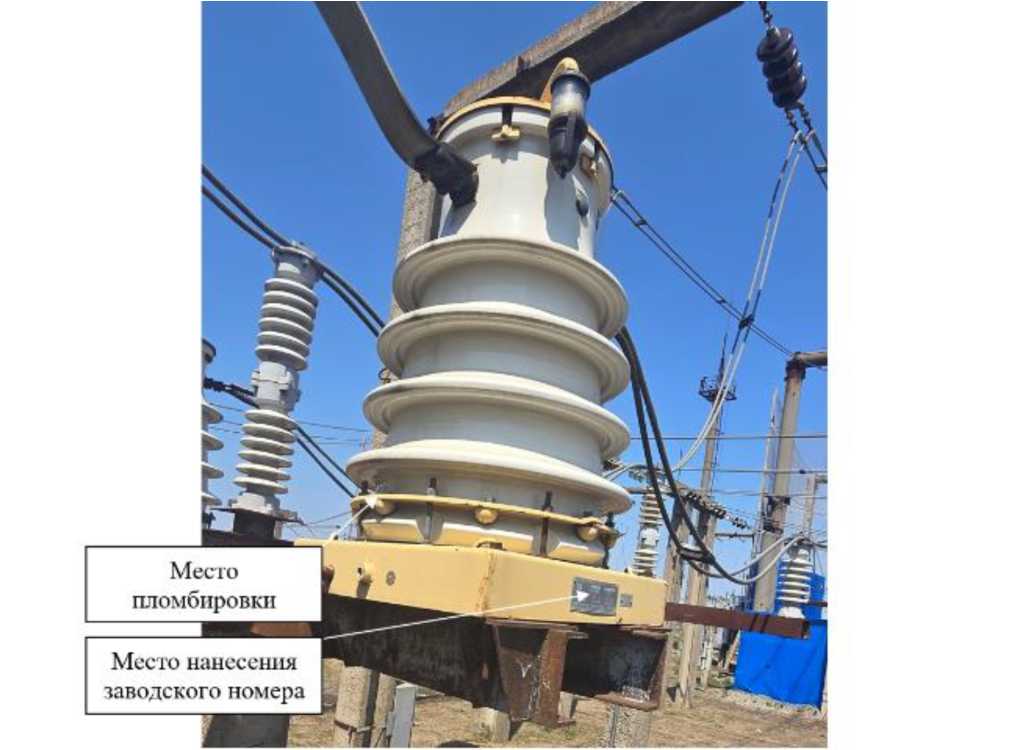 Приказ Росстандарта №2591 от 28.11.2025, https://oei-analitika.ru 