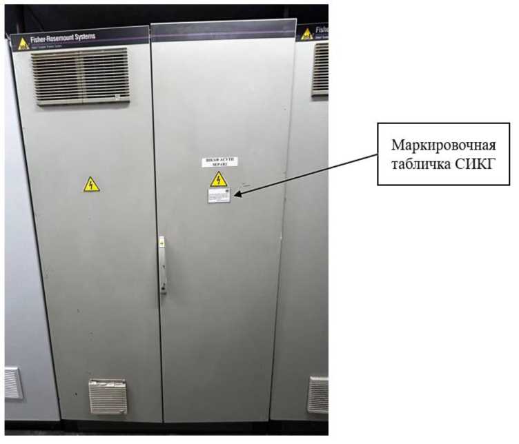 Приказ Росстандарта №2608 от 01.12.2025, https://oei-analitika.ru 
