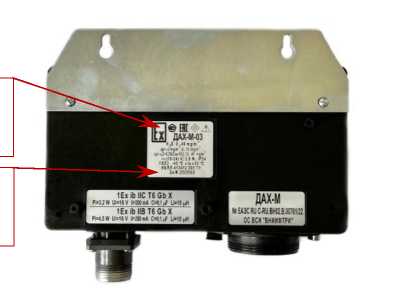 Приказ Росстандарта №2607 от 01.12.2025, https://oei-analitika.ru 