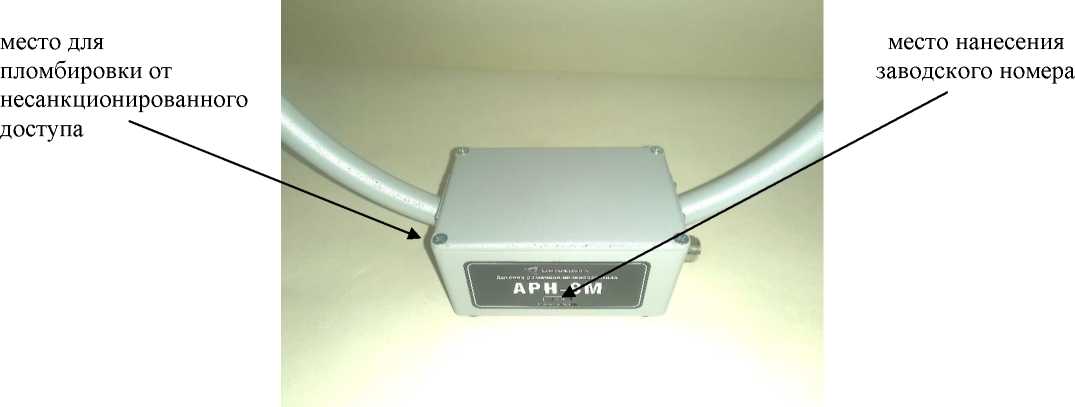 Приказ Росстандарта №2607 от 01.12.2025, https://oei-analitika.ru 