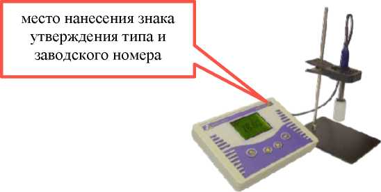 Приказ Росстандарта №2612 от 01.12.2025, https://oei-analitika.ru 