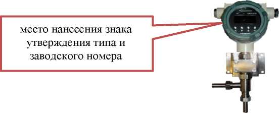 Приказ Росстандарта №2612 от 01.12.2025, https://oei-analitika.ru 