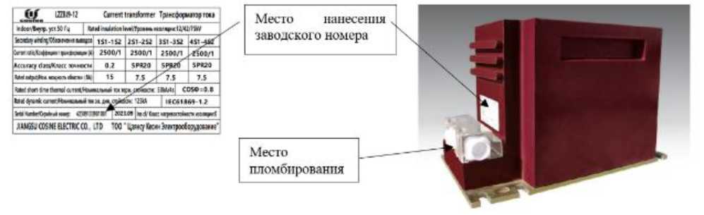 Приказ Росстандарта №2617 от 01.12.2025, https://oei-analitika.ru 