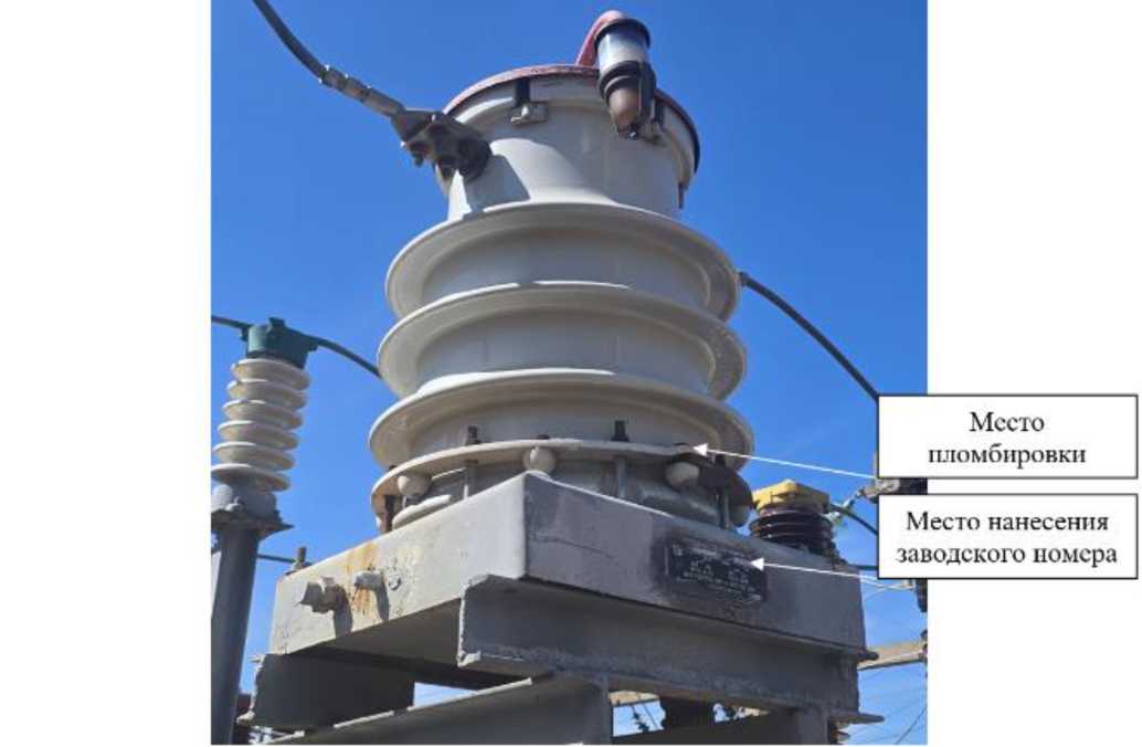 Приказ Росстандарта №2617 от 01.12.2025, https://oei-analitika.ru 