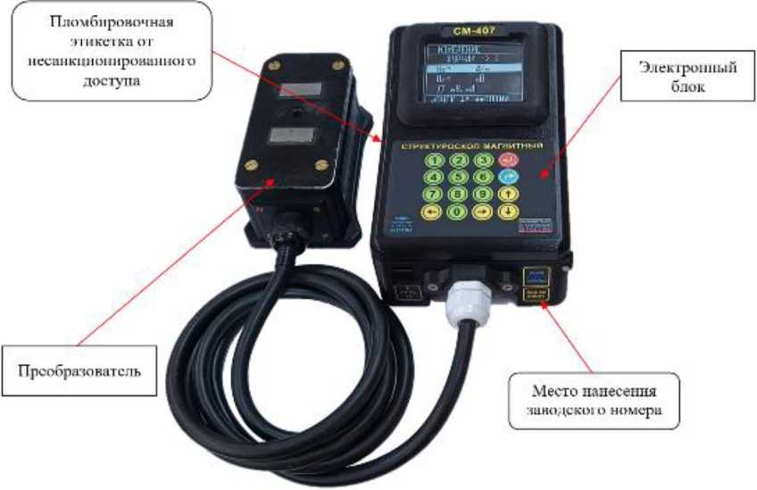 Приказ Росстандарта №2617 от 01.12.2025, https://oei-analitika.ru 