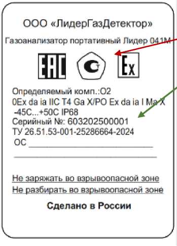 Приказ Росстандарта №2619 от 02.12.2025, https://oei-analitika.ru 