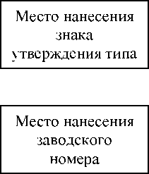 Приказ Росстандарта №2634 от 03.12.2025, https://oei-analitika.ru 