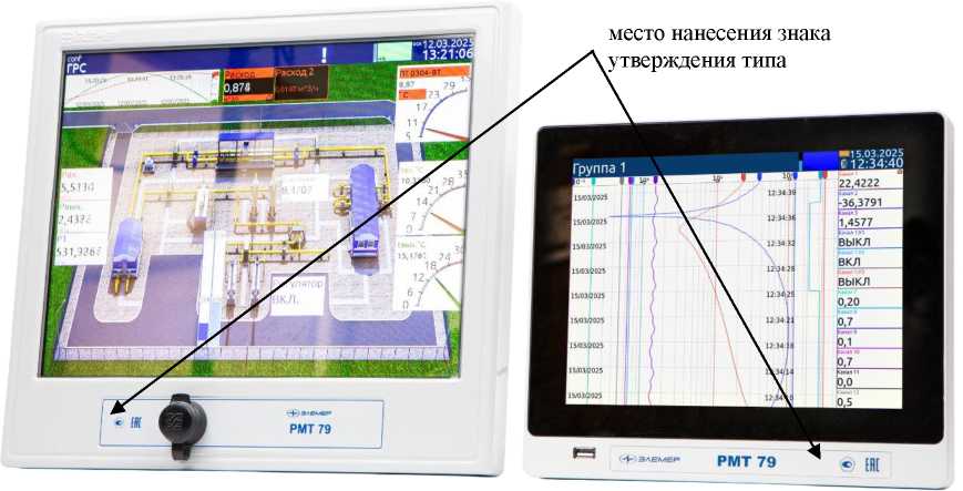 Приказ Росстандарта №2636 от 03.12.2025, https://oei-analitika.ru 