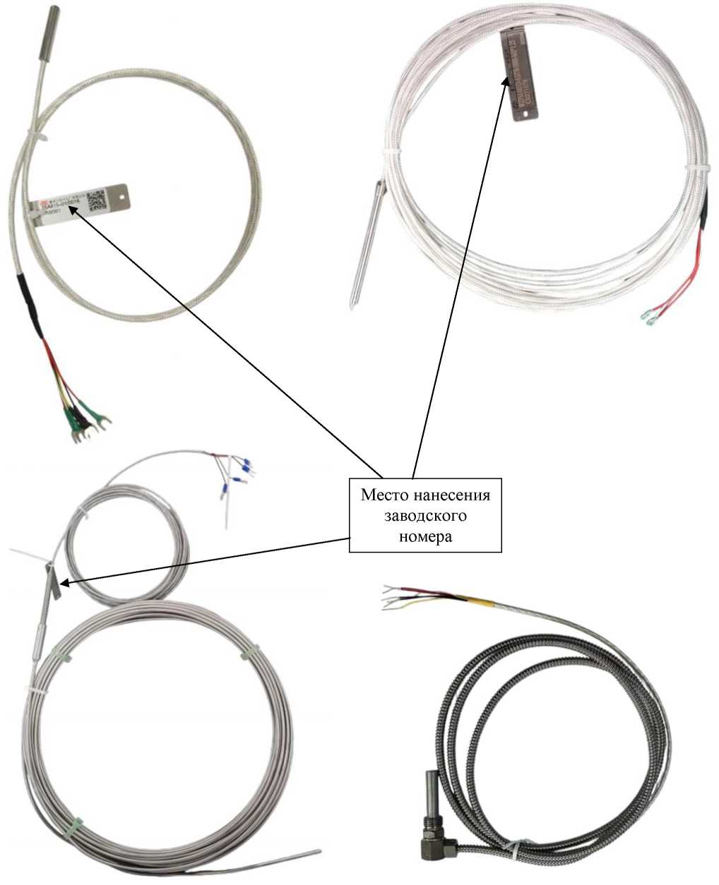 Приказ Росстандарта №2636 от 03.12.2025, https://oei-analitika.ru 