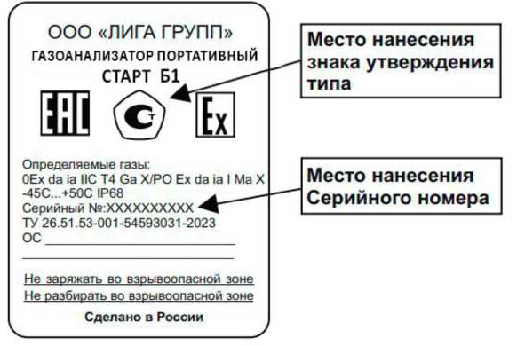 Приказ Росстандарта №2638 от 03.12.2025, https://oei-analitika.ru 