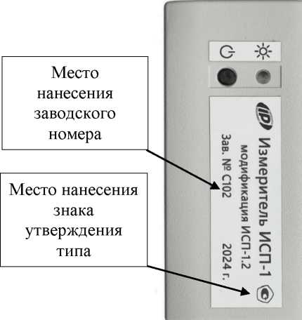 Приказ Росстандарта №2638 от 03.12.2025, https://oei-analitika.ru 