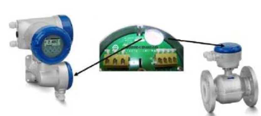 Приказ Росстандарта №2646 от 04.12.2025, https://oei-analitika.ru 