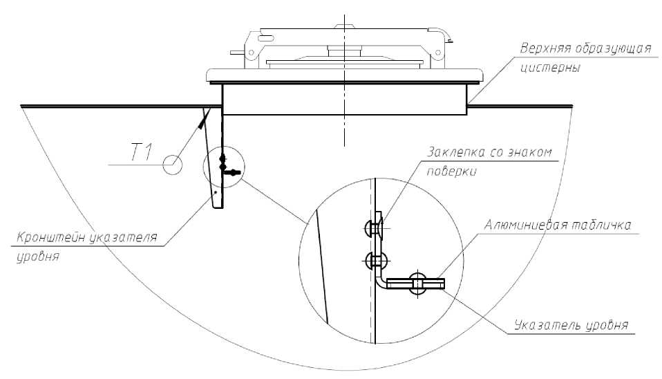 Приказ Росстандарта №2655 от 04.12.2025, https://oei-analitika.ru 