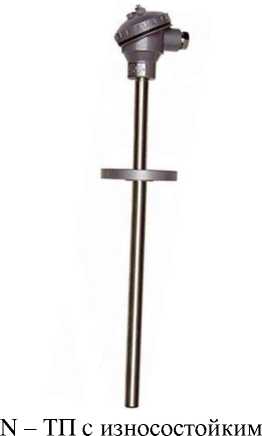 Приказ Росстандарта №2658 от 04.12.2025, https://oei-analitika.ru 